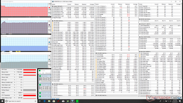 Prime95 stress (Turbo Fan mode)