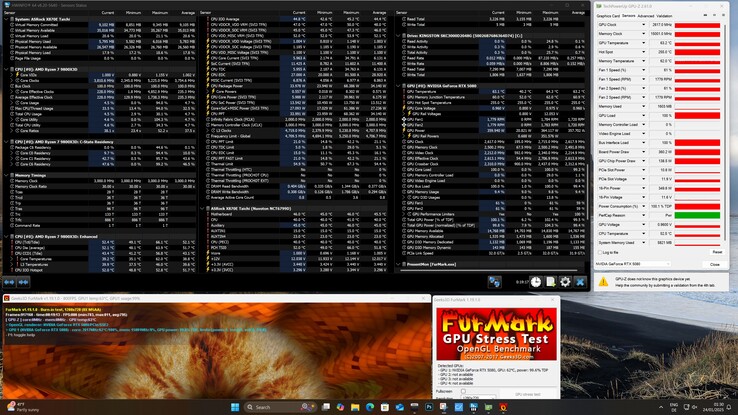 The Asus TUF Gaming GeForce RTX 5080 OC in the stress test