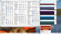 FurMark stress test, solo