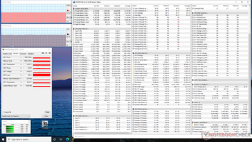 Witcher 3 stress (Asus ZenBook 14). Note the steady CPU and GPU clock rates and core temperatures