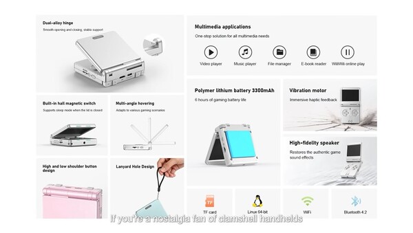 Features of the Anbernic RG SP clamshell handheld.