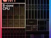 Apple has big plans for its big chip. (Image source: Apple)