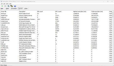 Latency monitor