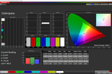 Color space (color scheme: original colors, color temperature: standard, target color space: sRGB)