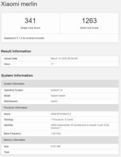 (Image source: Geekbench)