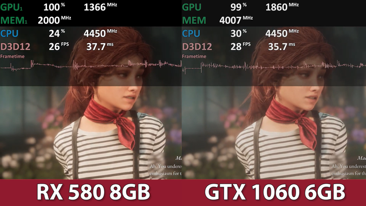 Clair Obscur Expedition 33 performance on RX 580 and GTX 1060. (Image source: AMD APU Gaming)