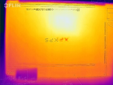 Surface temperatures - Bottom (idle)