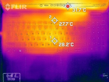 Heat generation top side (idle)