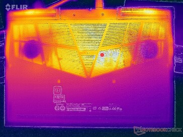 Prime95+FurMark stress (bottom)