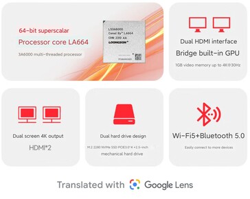 Main highlights of the mini PC (Image source: JD.com)