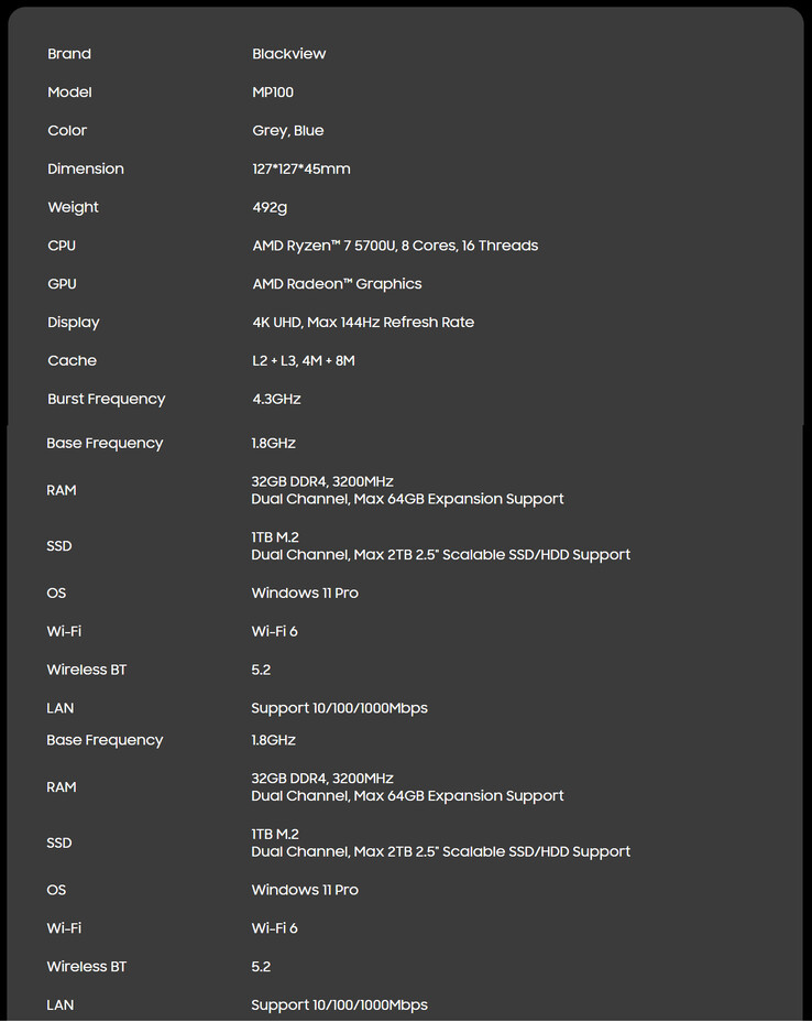 Full specs (Image source: Blackview)