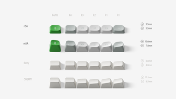 NuPhy nSA and mSA keycap profiles. (Image source: NuPhy)