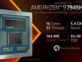 AMD's first laptop chip with 3D V-cache has been benchmarked online (image via AMD)