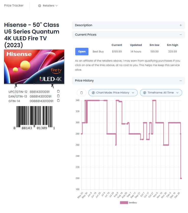 (Image source: PriceTracker)