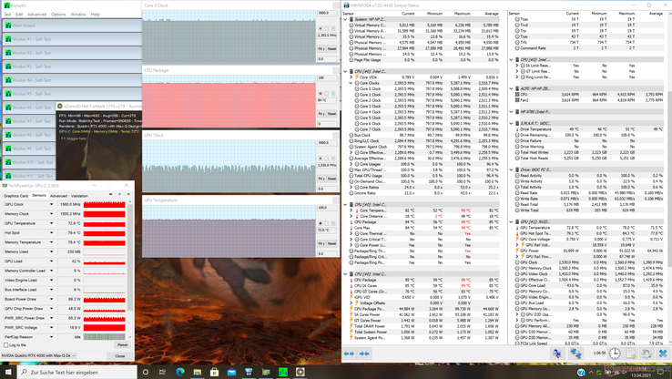 The HP ZBook Fury 17 G7 in the stress test