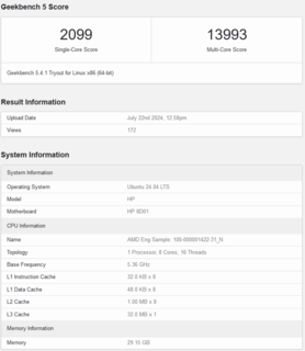 AMD Strix Halo Geekbench listing (image source: Geekbench)