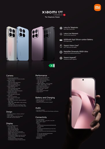 The Xiaomi 17T detailed specifications