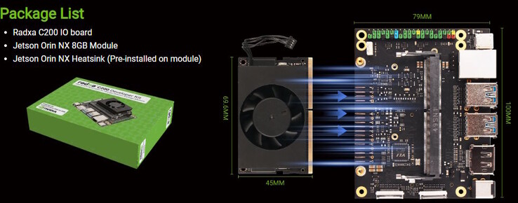 The C200 is basically a carrier board with an actively cooled Jetson Orin NX 8GB module (Image source: Radxa)