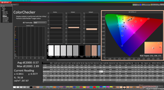 ColorChecker after calibration