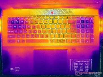 Cyberpunk 2077 stress (C cover)