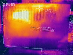 Heat development, bottom (load)