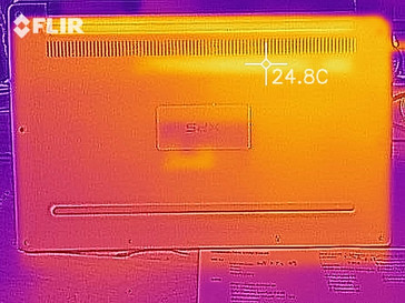 Bottom XPS 13 9360 i5-8250U idle