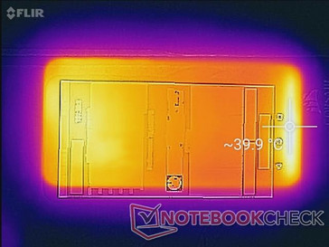 CPU Throttling stress (front)