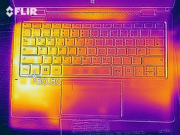 Heat distribution under load - topside