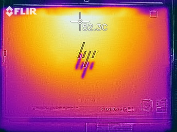 Heat-map bottom (load)