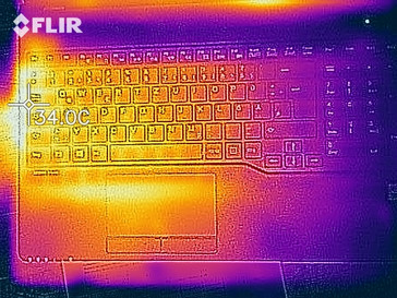 Heat distribution under load (upper side)