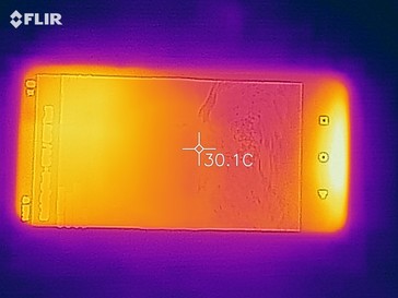 Heat map of the front of the device under load