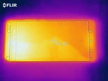 Heat map of the front of the device under load
