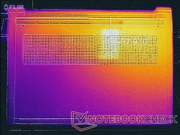 System idle (bottom)