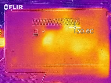 Heat development - Bottom (idle)