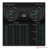 Icy Box 20gbits with TS2TMTE220S USB-C SSD