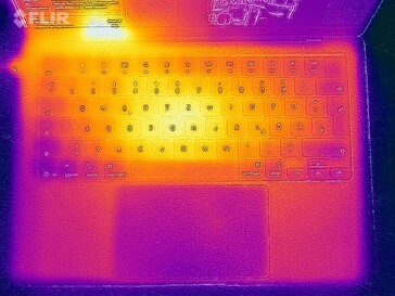 Surface temperatures stress test (top)