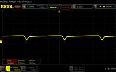 100% brightness + darkening to 0%: 60 Hz DC dimming (10 cd/m²)