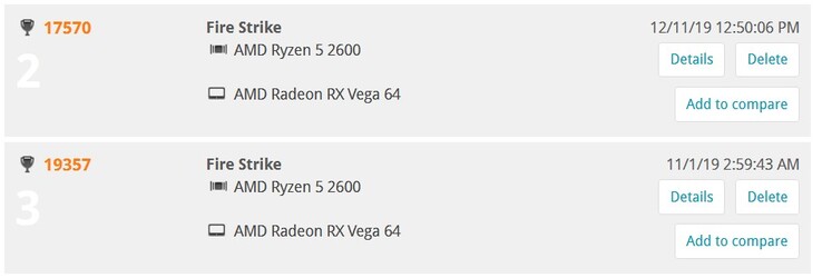 3DMark Fire Strike initial comparison before and after installing Radeon Software Adrenalin 2020 for a Vega 64 GPU. (Source: /u/Sean_Patrick on Reddit)