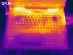 Heat map of the top of the device under load