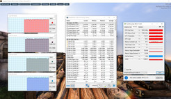 CPU & GPU load