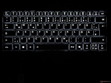 Keyboard backlighting