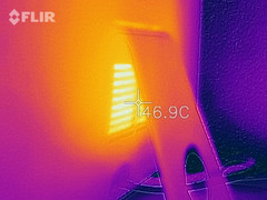 Surface temperatures under load