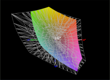 Adobe RGB color space - 61%