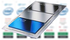 The Intel Arrow Lake CPUs pack different tiles like Meteor Lake processors. (Image source: Intel, PC-Canada, edited)