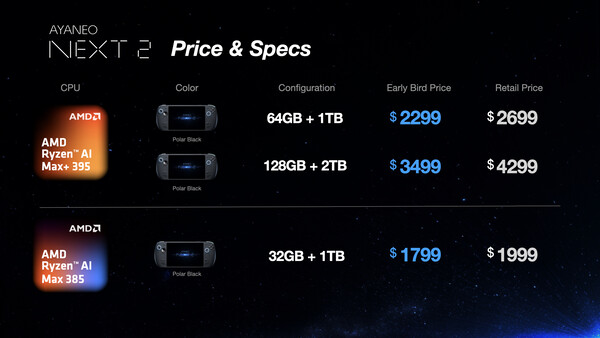 The Ayaneo Next 2 launched on Kickstarter with a starting price of $1799.