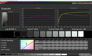 Grayscale (screen mode Natural, target color space sRGB)