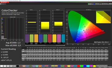 Colors (profile: vivid, target color space: DCI-P3)