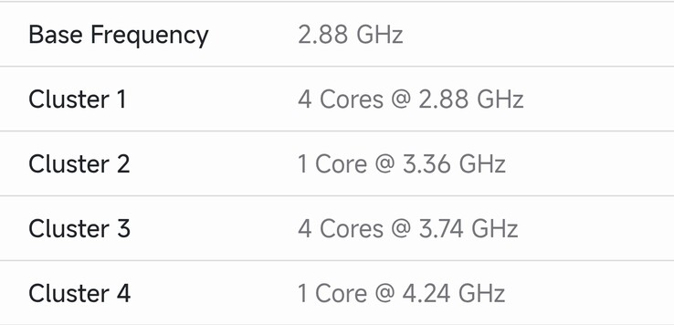 The Exynos 2700 frequency listed