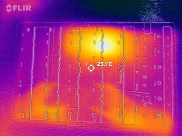Heat map front