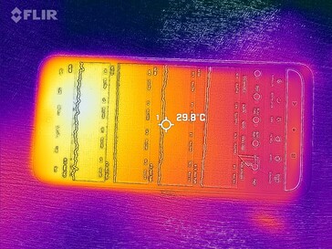 Heatmap front